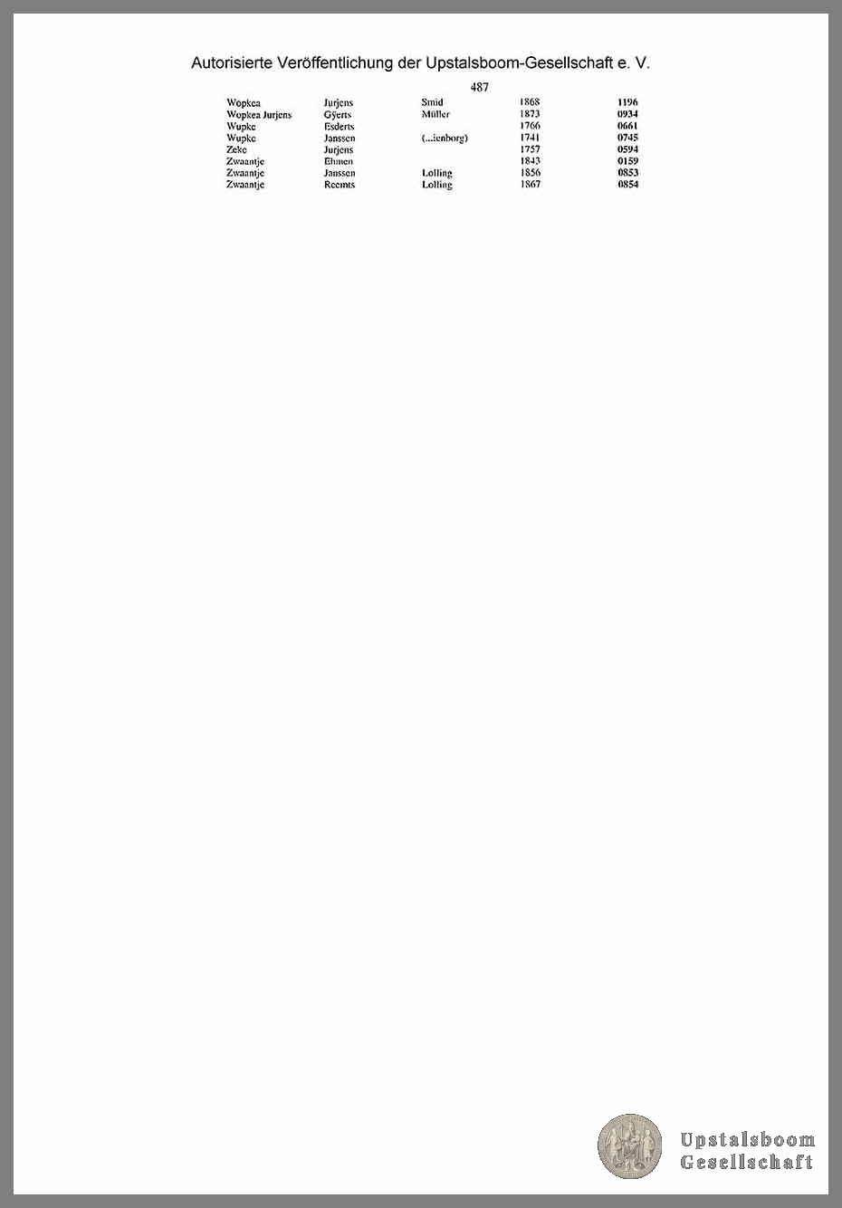 Document
